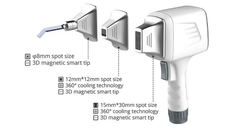 Diode Laser Hair Removal Handpiece