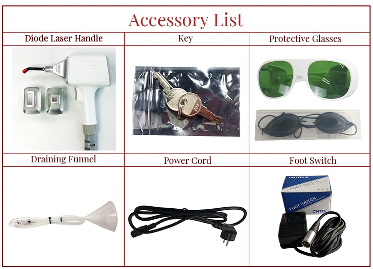 Diode Laser Machine accessory list