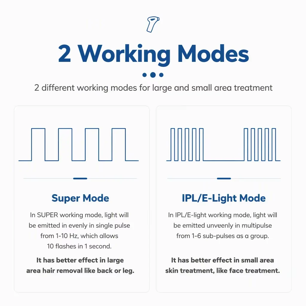 IPL SHR Treatment Mode