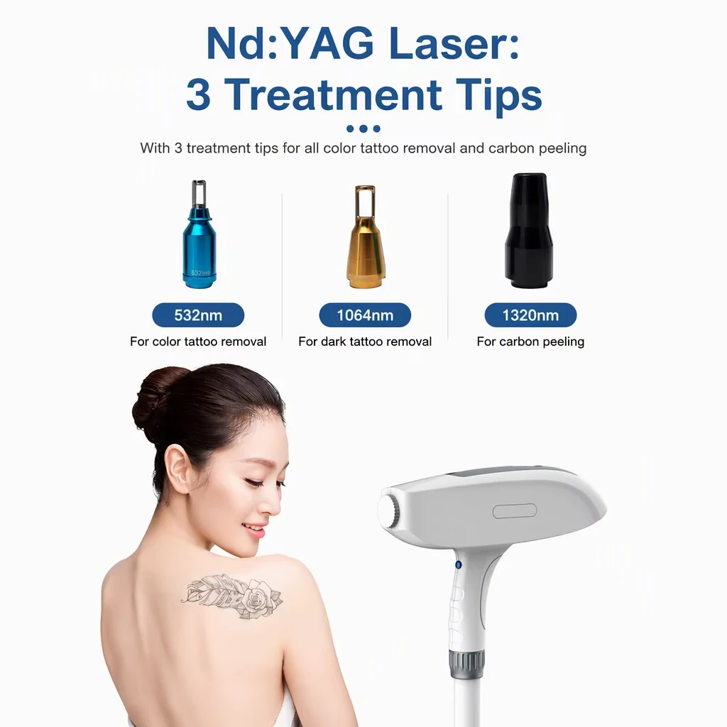 ndyag laser treatment handle